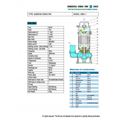 Погружной канализационный насос MEUDY 50B21.1