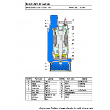 Погружной дренажный насос MEUDY KBZ47.5 Погружной дренажный насос MEUDY KBZ47.5