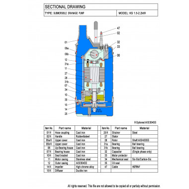 Погружной дренажный насос MEUDY KS31.5 Погружной дренажный насос MEUDY KS31.5