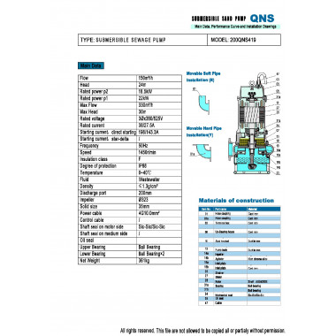 Погружной шламовый насос MEUDY 200QNS419