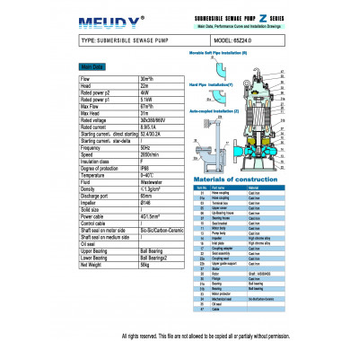 Погружной канализационный насос MEUDY 65Z24.0
