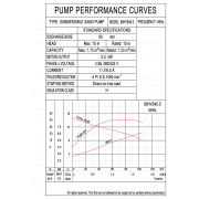 80HVS45.5