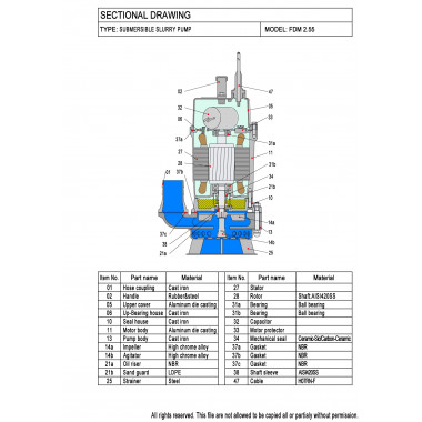 Погружной шламовый насос MEUDY FDM2.55F