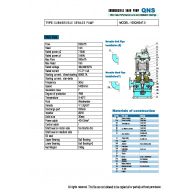 Погружной шламовый насос MEUDY 100QNS47.5 Погружной шламовый насос MEUDY 100QNS47.5