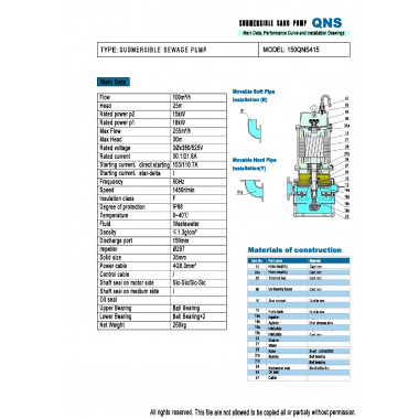 Погружной шламовый насос MEUDY 150QNS415