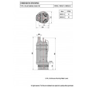 KBDE21.5