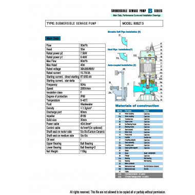 Погружной канализационный насос MEUDY 80B27.5