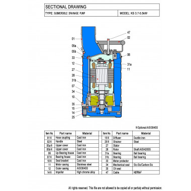 Погружной дренажный насос MEUDY KS35.5 Погружной дренажный насос MEUDY KS35.5
