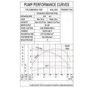 SH855