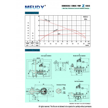 Погружной канализационный насос MEUDY 65Z22.2
