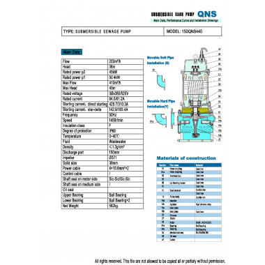 Погружной шламовый насос MEUDY 150QNS445